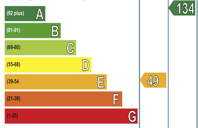 Sunflower Cottage - Photo 17