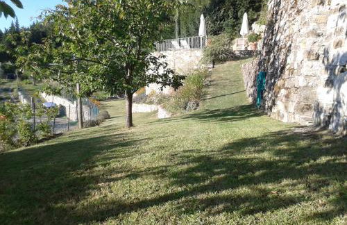 Villa Migliorati - Foto 32