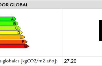 Suites ROC Portonova - Foto 96