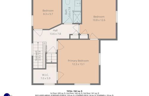 The Game House Arcade West Hartford - Foto 9