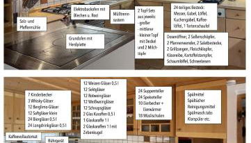 Landsitz Rocky Docky - Foto 3