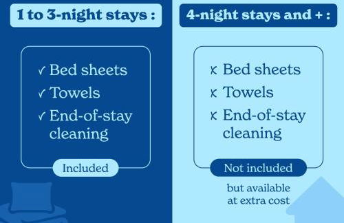 Vacancéole - Les Bastides de Fayence - Foto 71