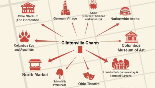 Clintonville Charm - Foto 5