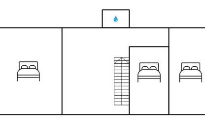 Villa Kozljak, for 10 people, pool - Foto 38