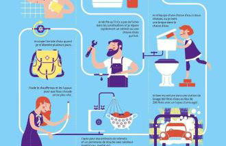 L Orchidée - Foto 34