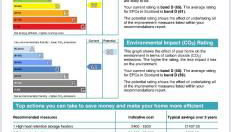 Charming stone Bothy at Loch Lomond - Foto 2