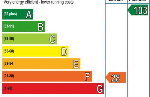 Holiday Home Leduckie by Interhome - Foto 28