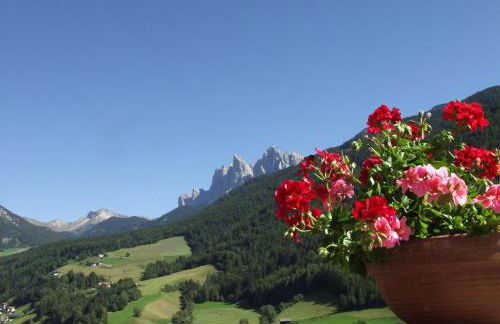 Jaiterhof - Photo 42