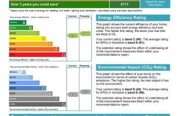 The Granary in The Square - Foto 25