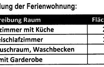 Ferienwohnungen Tröndle - Foto 39