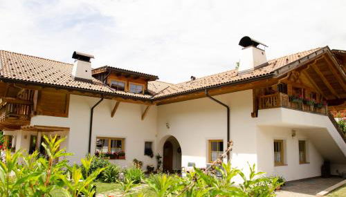 Schupferhof - Foto 4