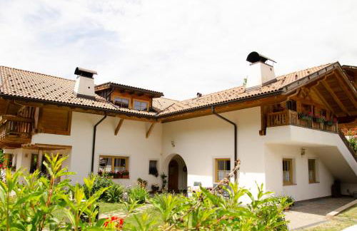 Schupferhof - Foto 4