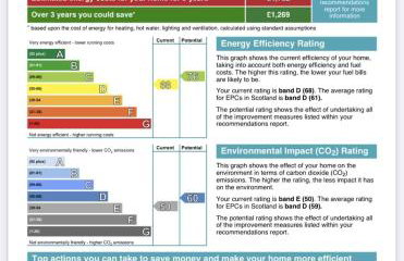 Old Distillery Apartment - Foto 18