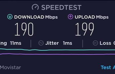 Living Las Canteras Homes - BEACHSIDE TERRACE BIKES - Foto 9