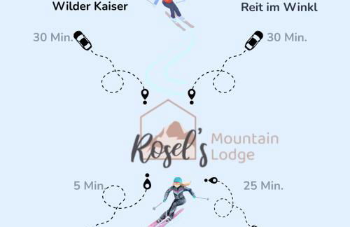 Rosels Mountain Lodge-Pool, Sauna & Kaiserblick-Balkon Ferienwohnung in Oberaudorf Bayern - Foto 46