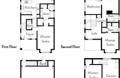 5 Bedrooms with In-law suite REUNION RESORT Villa Pool, Spa, NO water park - Foto 35