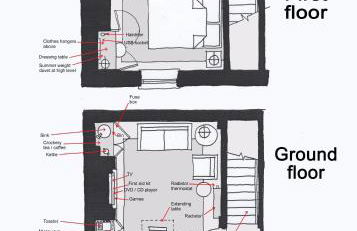 Mulberry cottage - Photo 40