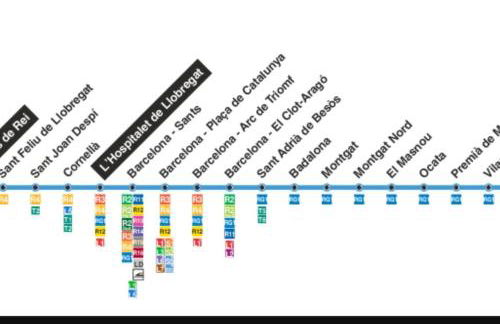 Apartamento al lado de Barcelona y la playa - Foto 12