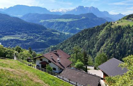 Malsethhof - Foto 16