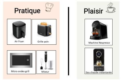 Cocon Cosy Verdoyant - Free Private Parking, Breakfast, Wifi, Netflix - Photo 23