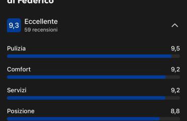 Le Case Vacanze di Federico - Foto 2