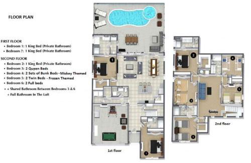Solterra Resort Davenport FL Clubhouse Area - 7 Bedroom 6 Bath Home with Private Pool Spa - Lazy River 20 min from Disney - Foto 7