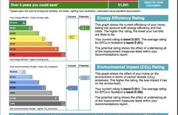 Signature - Barons Court - Foto 95