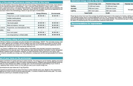 AB11 Apartments - Portland Street - Foto 31