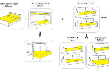Attico Vista Mare - Foto 41