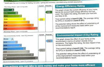 Princeland Lodge - Photo 16