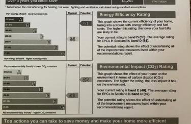 The Annex in Glenelg - Photo 20