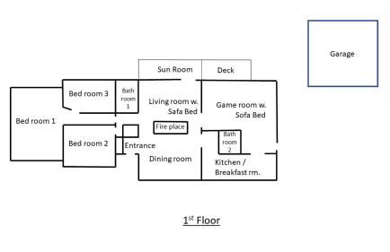 Spacious Gateway, Walk to POOL & BEACH, Hot tub, Game room - Foto 57