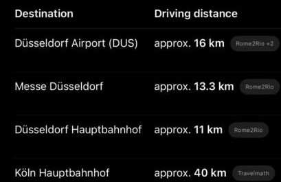 Apartment in Neuss - close to Messe Düsseldorf & Cologne - Foto 4