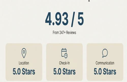 Palm Beach Paradise Walk to Beach Pool WiFi 86" TV WiFi - Foto 32