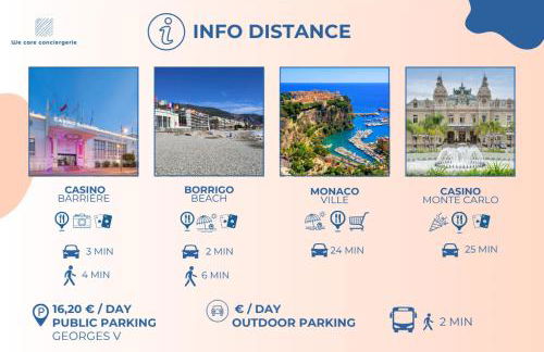 Big Studio, Biovès , Central Menton, Casino - Foto 20