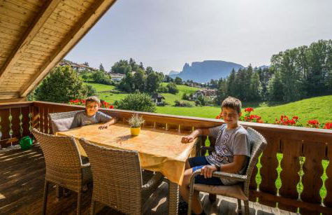 Appartments Neuhof - Photo 1