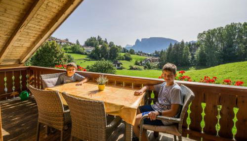 Appartments Neuhof - Foto 1