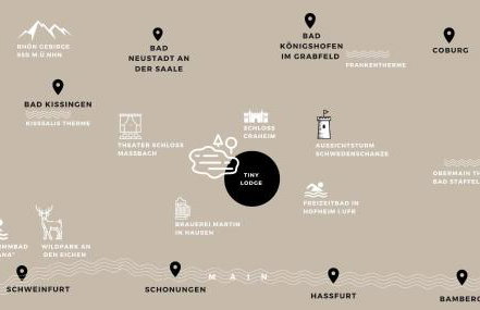 Top Roof Tiny ROOM - Tinylodge Ellertshäuser See - Foto 21