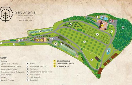 Naturena Agro-Turismo - Foto 2