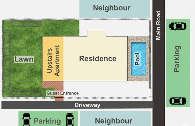 Jackson Breezy Vacation and Venue Rental Barbados - Foto 8