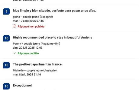 Les Hortensias Blancs Studio - Foto 12