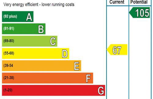 Chalet Loch Side Lodge 8 by Interhome - Photo 34
