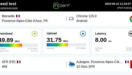 Studio hypercentre Marseille - Foto 2