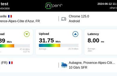 Studio hypercentre Marseille - Foto 2