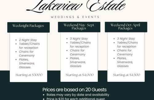 Events & Weddings Welcome! Lake View Pool Home - Foto 78