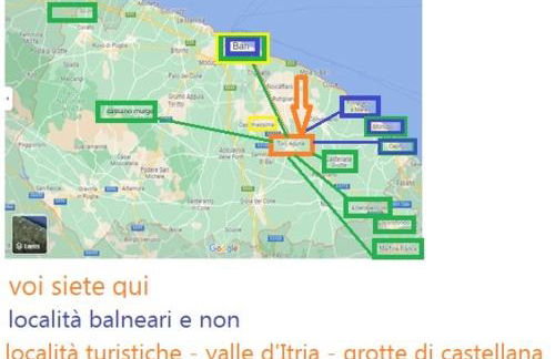 Casa di Irma - Foto 27