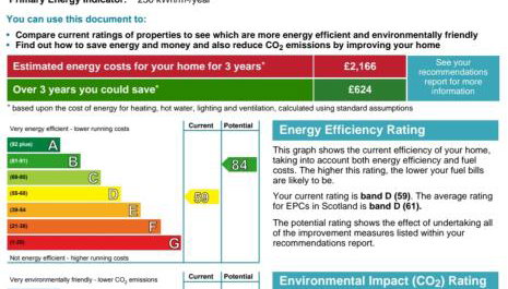 Highland Home - Foto 2