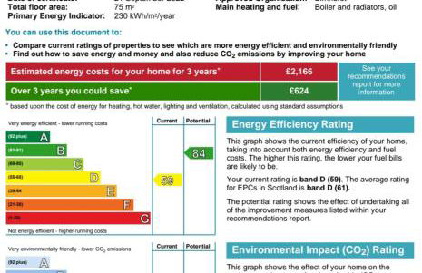 Highland Home - Foto 2