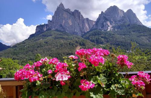 Apartment Euringer Villa Erna - Foto 22