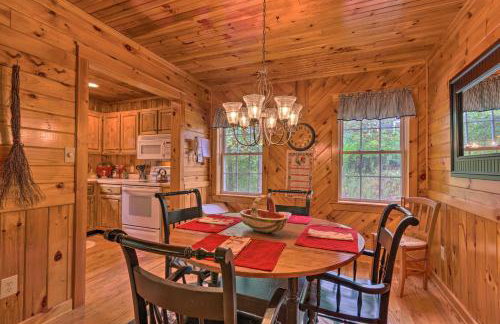 11 Mi to Boone Secluded Pet-Friendly Cabin! - Photo 9